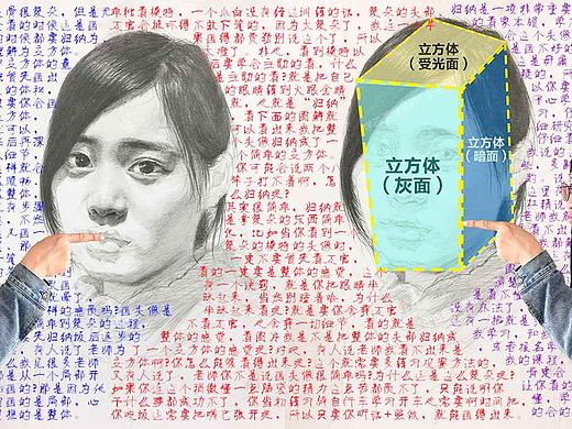 第3篇：素描头像-关于归纳的深刻剖析（第3篇共9篇）