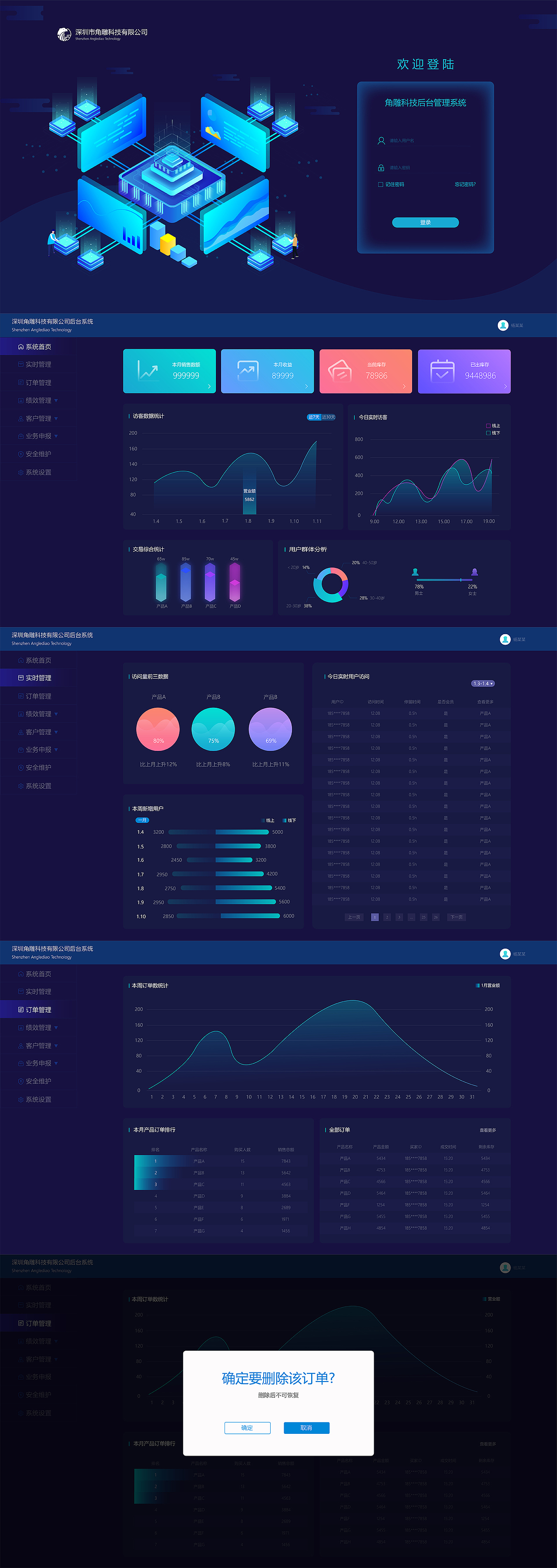 后台管理系统（图ZMjY3MzUxMDg0） - 电商 - 站酷设计师一只可爱的玲玲子原创素材 - 站酷ZCOOL