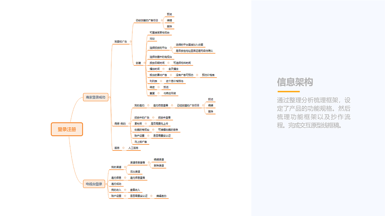 个人简历（图ZMTQ1NzA3MTky） - 品牌 - 站酷设计师油焖葫芦原创素材 - 站酷ZCOOL