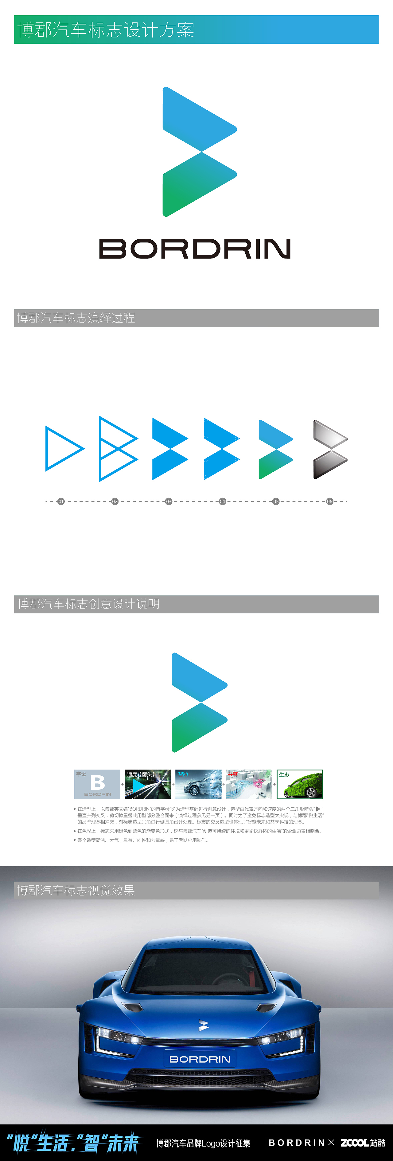 博郡汽车标志设计--"悦"生活 ·"智"未来（图ZMTA1MDQ3MjQ0） - Logo - 站酷设计师borlevision原创素材 - 站酷ZCOOL