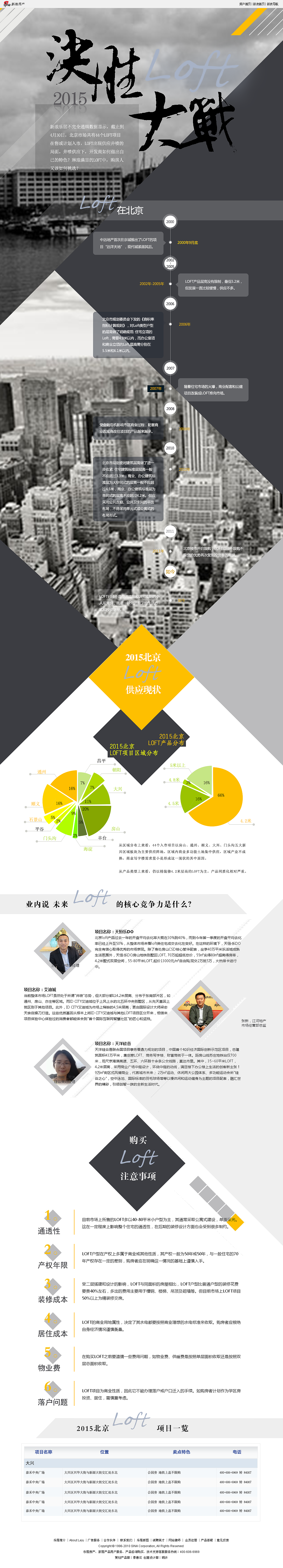 网页临摹（图ZMTM2MzQyMDMy） - 企业官网 - 站酷设计师肆乐呜呜原创素材 - 站酷ZCOOL