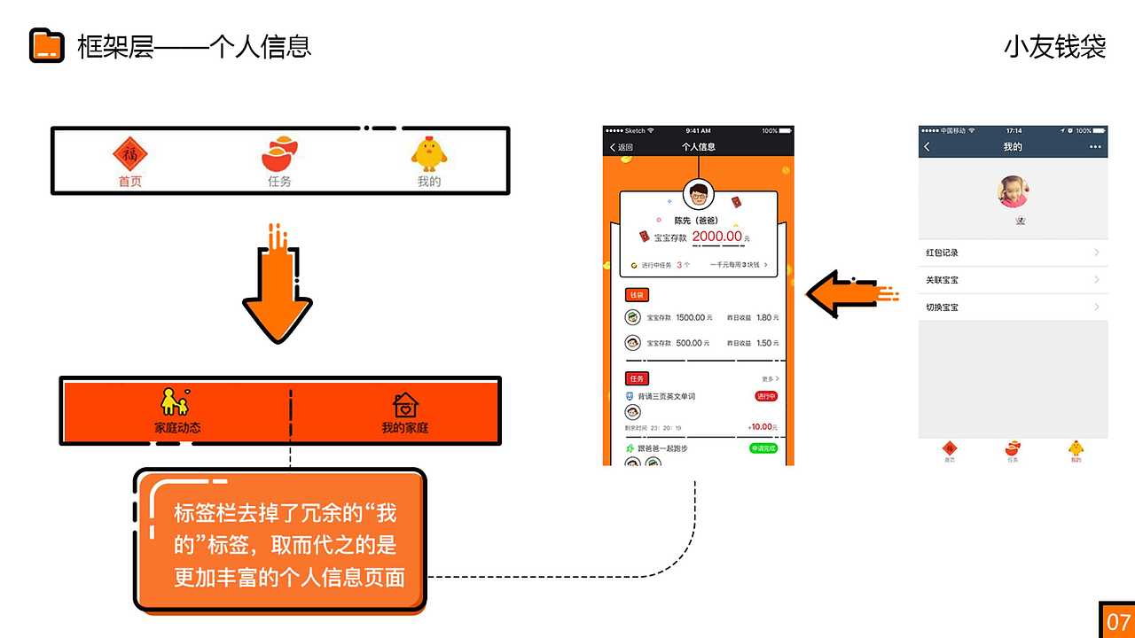 小友钱袋_微信小程序设计方案（图ZMTk5MTMwODI0） - 其他UI - 站酷设计师Key_L原创素材 - 站酷ZCOOL