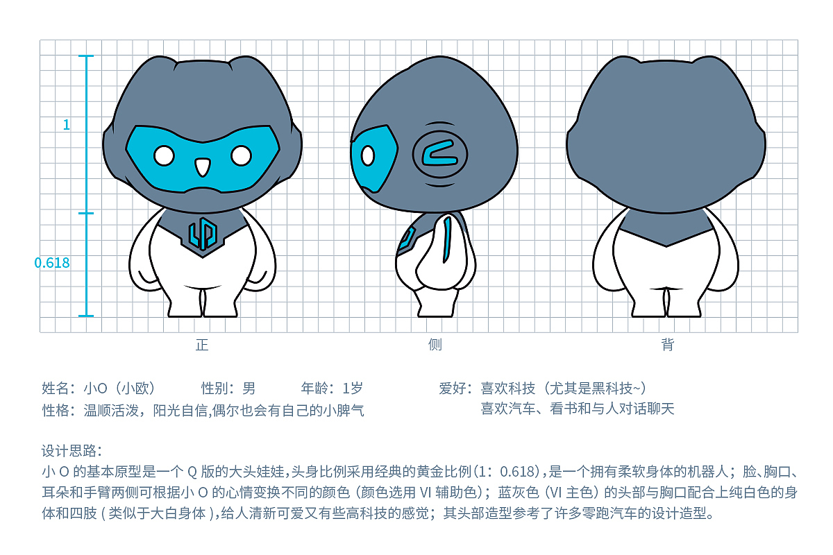 零跑汽车ip形象设计