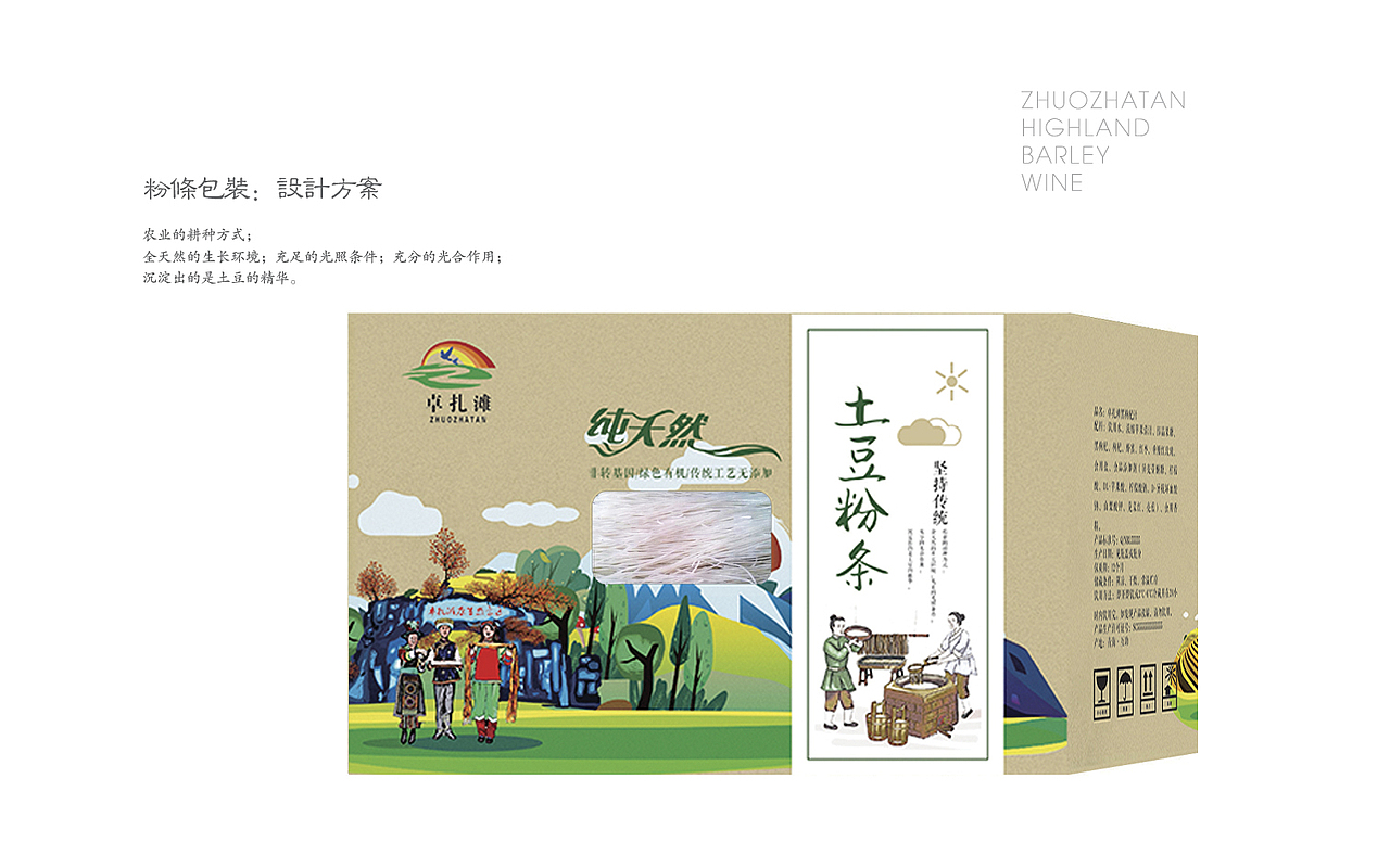 青海卓扎滩原生态系列产品包装方案设计（图ZMTgzNjkxMzA4） - 包装 - 站酷设计师青海明度文化传播原创素材 - 站酷ZCOOL