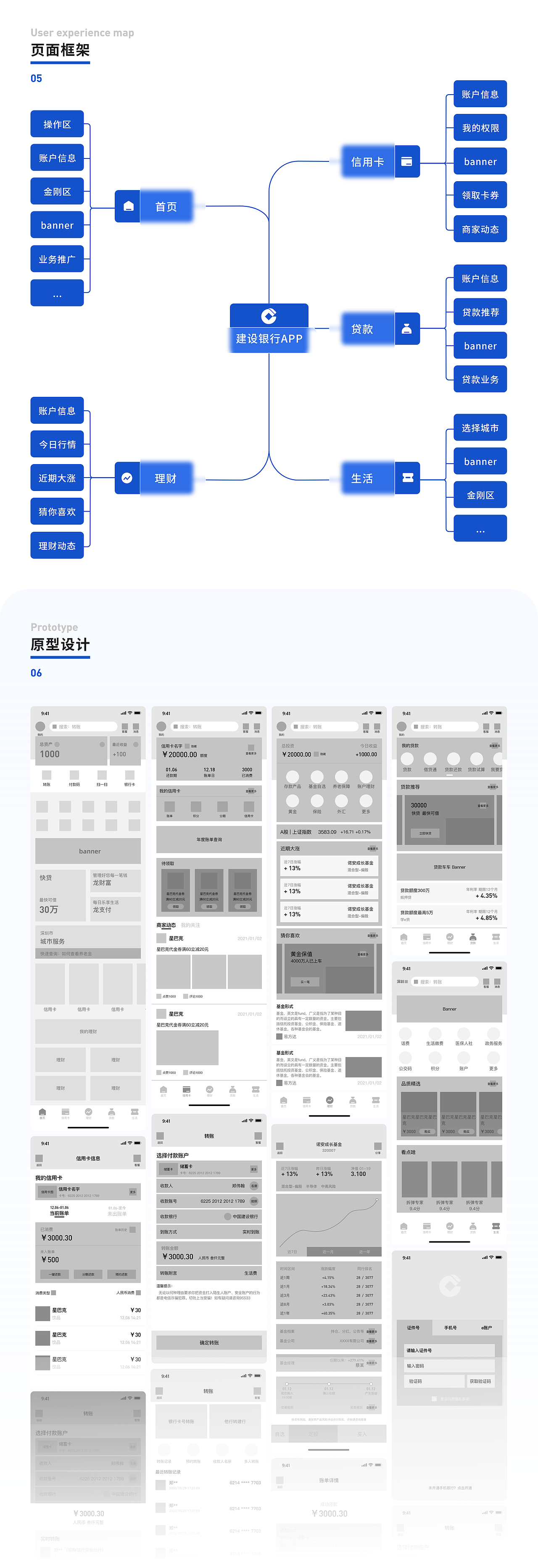 中国建设银行APP（图ZMjQyODE5NDk2） - APP界面 - 站酷设计师Jack_2heng原创素材 - 站酷ZCOOL