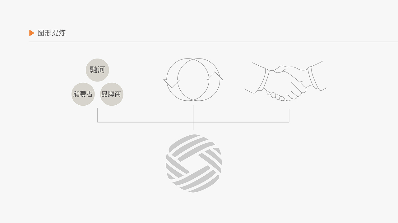 融河商贸logo方向.VI及微商城（图ZMTg5NDUyOTI=） - 品牌 - 站酷设计师庞利超原创素材 - 站酷ZCOOL