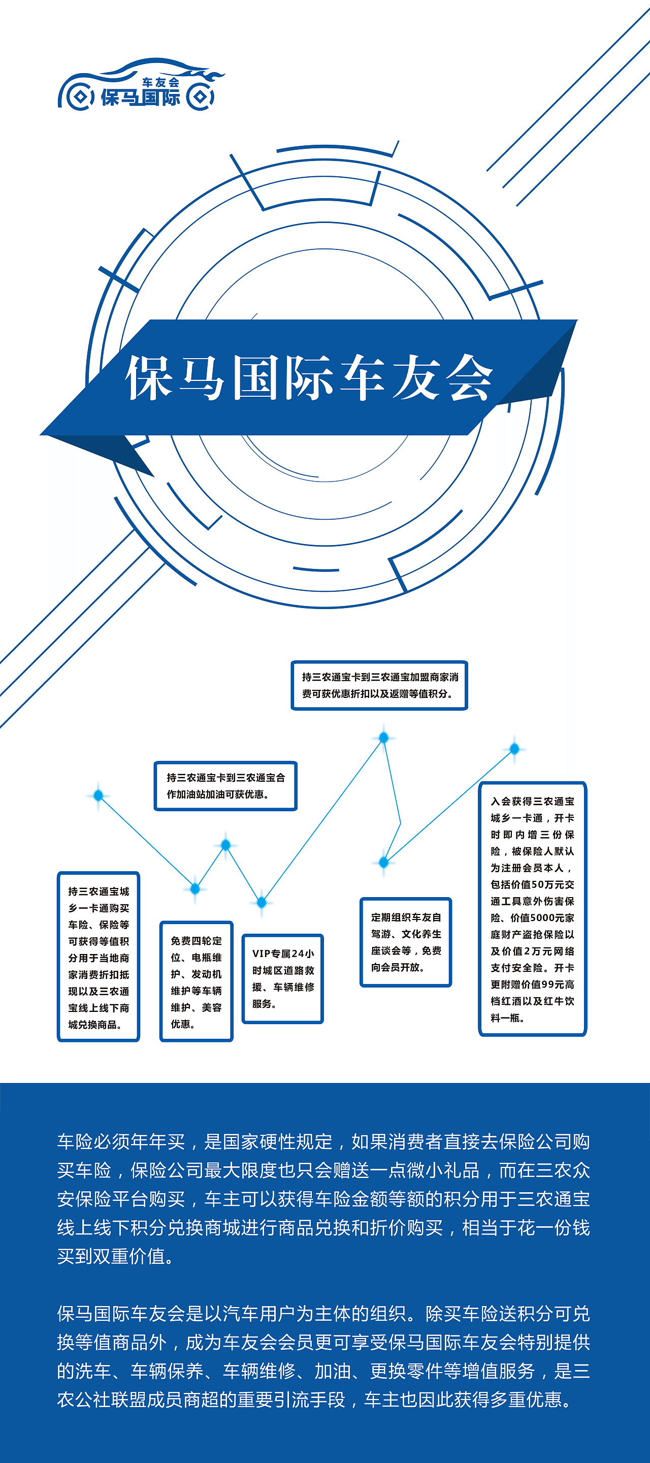 三农云服清远路演物料设计（图ZOTgyMzA4MTI=） - 宣传物料 - 站酷设计师陈惠斌Ben原创素材 - 站酷ZCOOL