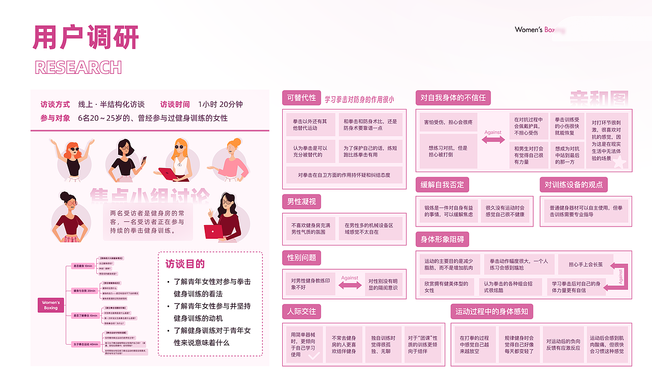 面向女性的游戏化拳击运动高效训练系统（图ZMzU2NDQwOTY0） - 人机交互 - 站酷设计师秋几月原创素材 - 站酷ZCOOL