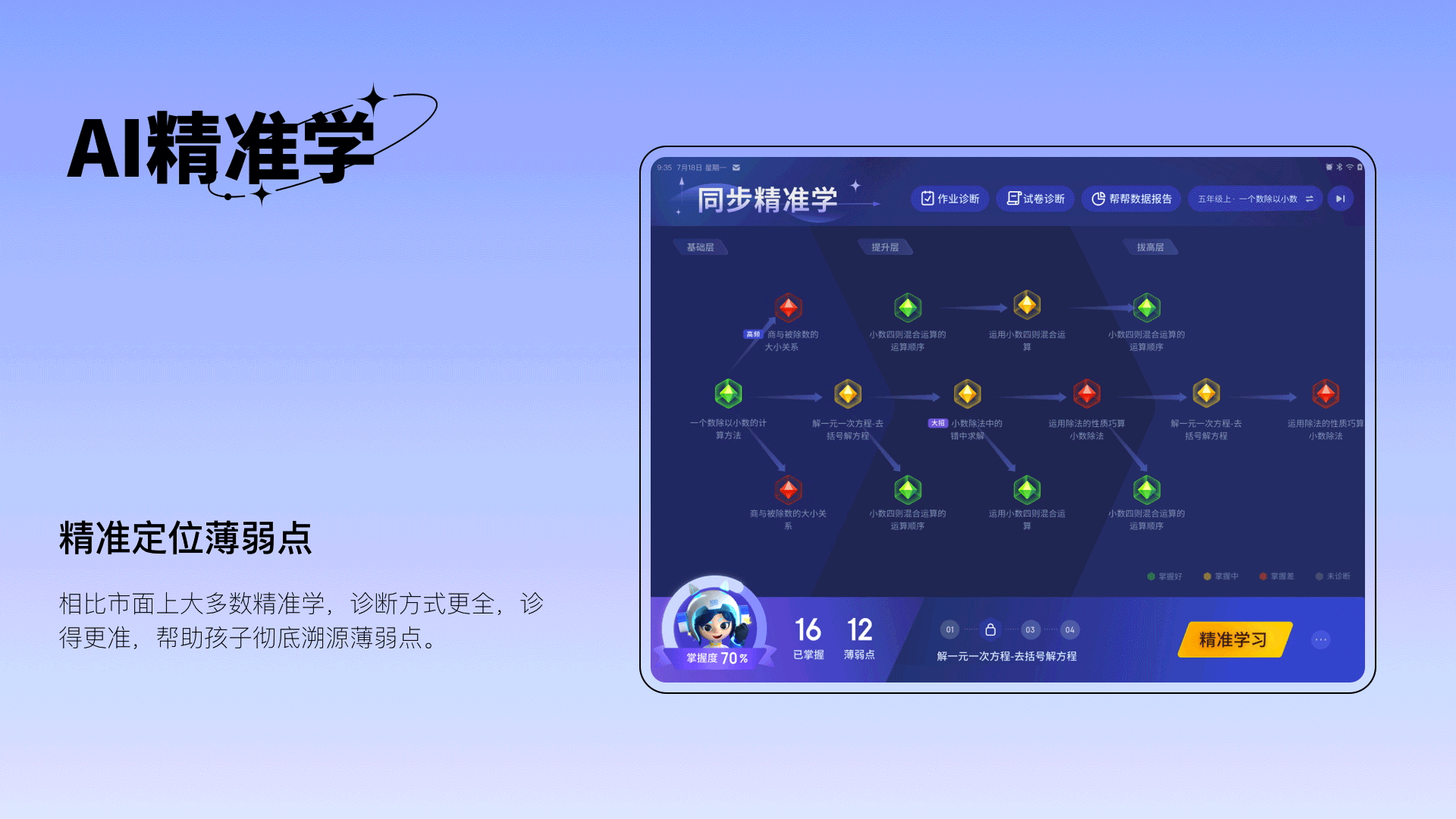 作业帮学习机项目整理（图ZMzQxNTYzMDEy） - APP界面 - 站酷设计师林嗷呜原创素材 - 站酷ZCOOL