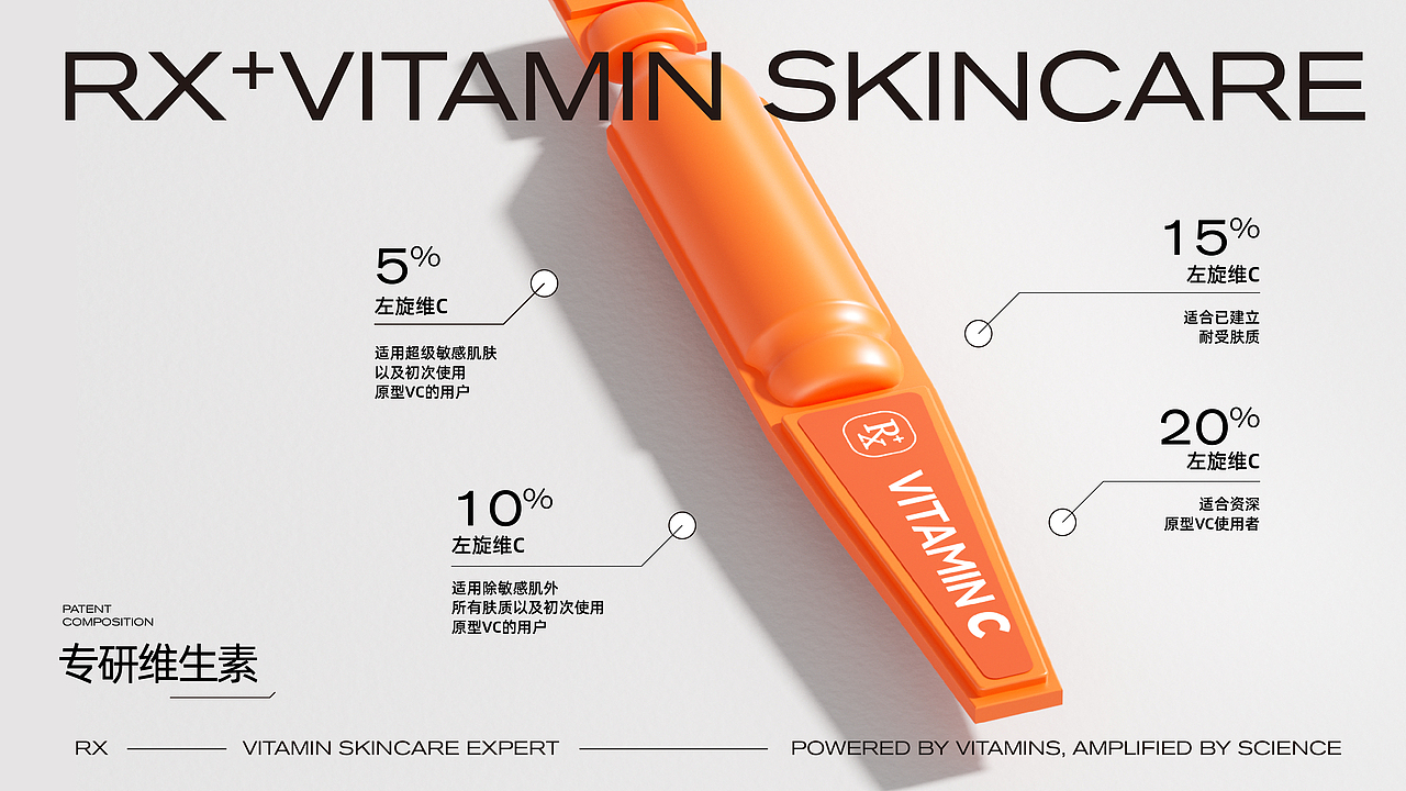 趣传案例 | RX 维生素肌肤护理主义（图ZMzQ5Mzk5NjMy） - 品牌 - 站酷设计师趣传品牌创新原创素材 - 站酷ZCOOL