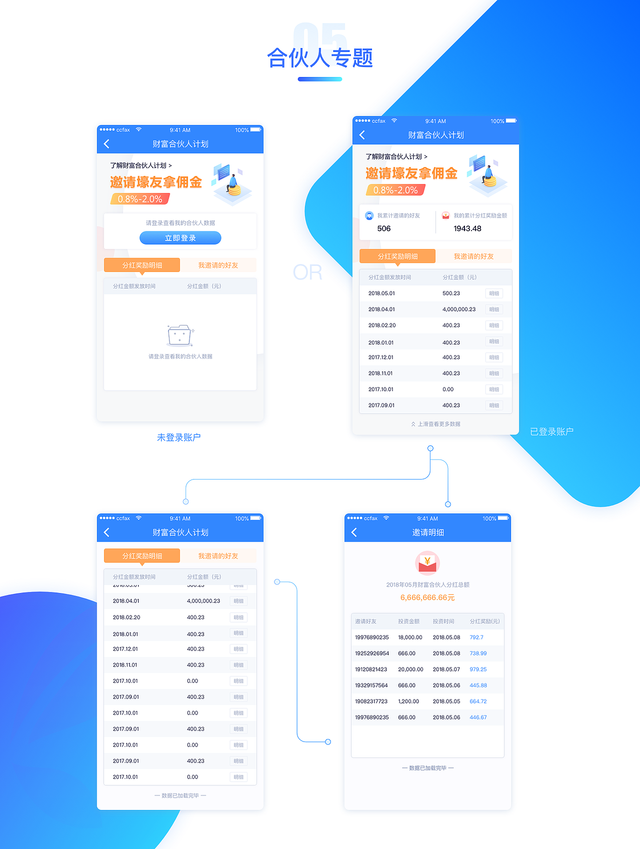 链金所App项目——已上线