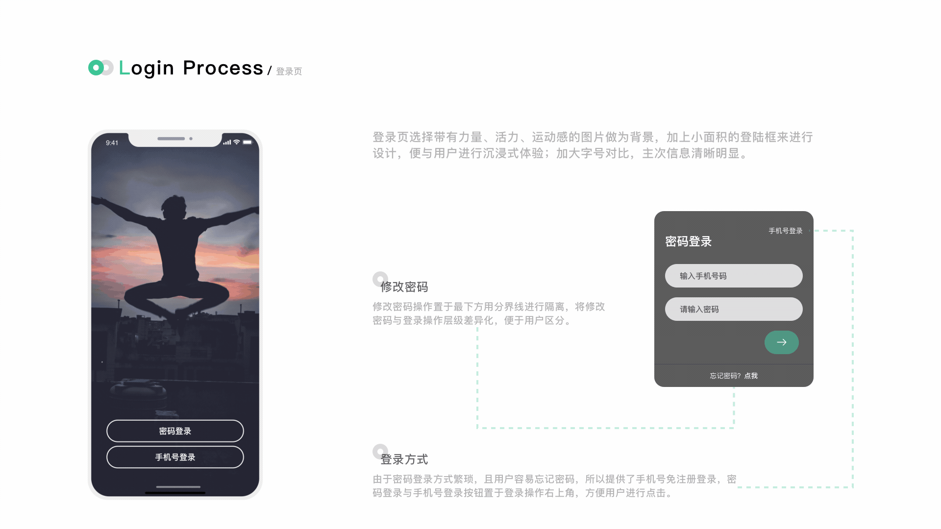 2019作品集（图ZMTg2NTQzNDU2） - APP界面 - 站酷设计师潜水偷看o_O原创素材 - 站酷ZCOOL