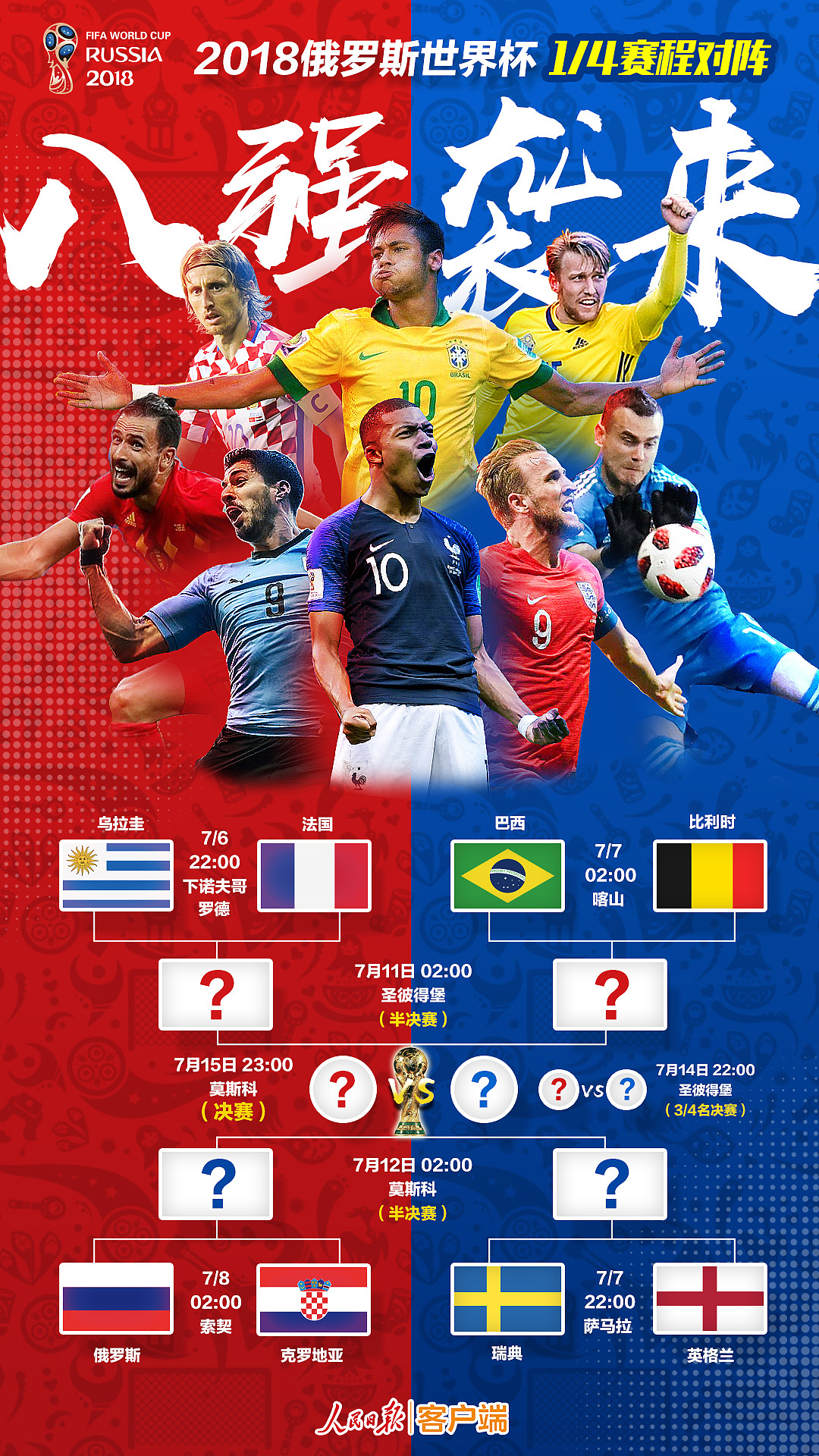 欧洲杯半决赛万众瞩目：足球巨星巅峰对决，谁能夺得晋级权？