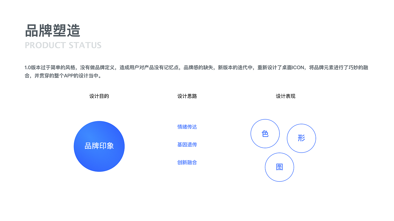 年终第一篇-小Biu好听2.0项目总结（图ZMTkyNDcwODYw） - APP界面 - 站酷设计师苏景柒原创素材 - 站酷ZCOOL