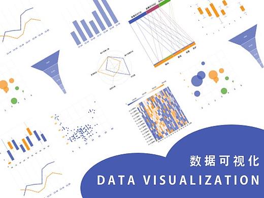 数据可视化移动端原型，十余种常见图表这里都有！