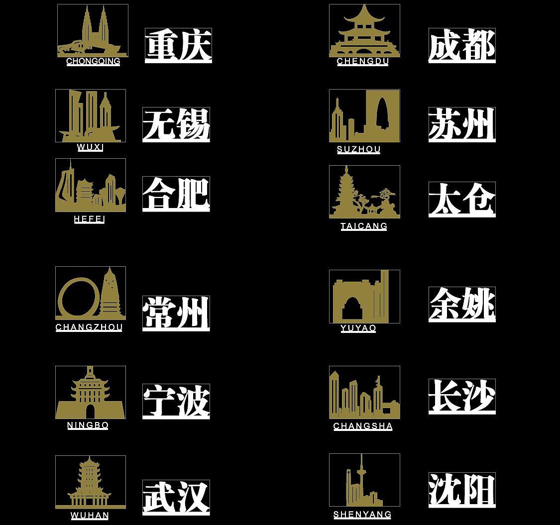 中国每个城市的标志图片