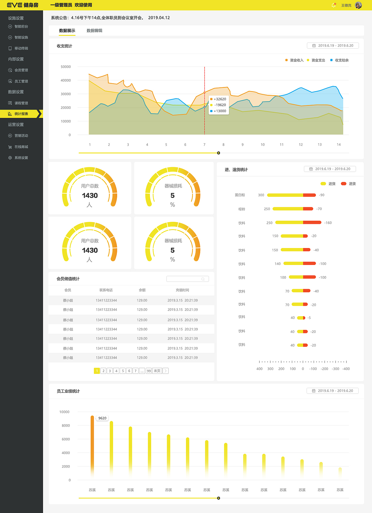 健身房健身管理系统pc端（图ZMTY5MTU4ODA4） - 软件界面 - 站酷设计师佛尘派黎道友原创素材 - 站酷ZCOOL