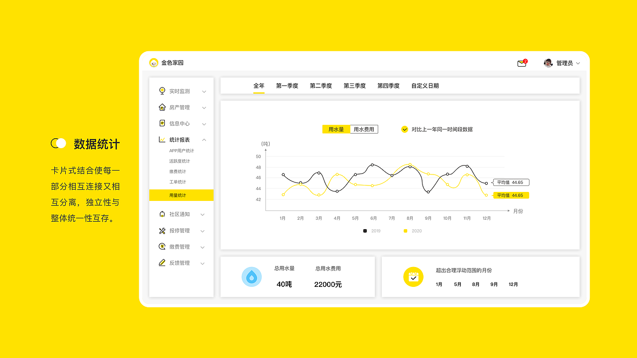 “小窝”社区服务平台（图ZMjI2NDk4NjY0） - 交互/UE - 站酷设计师樊无恙原创素材 - 站酷ZCOOL