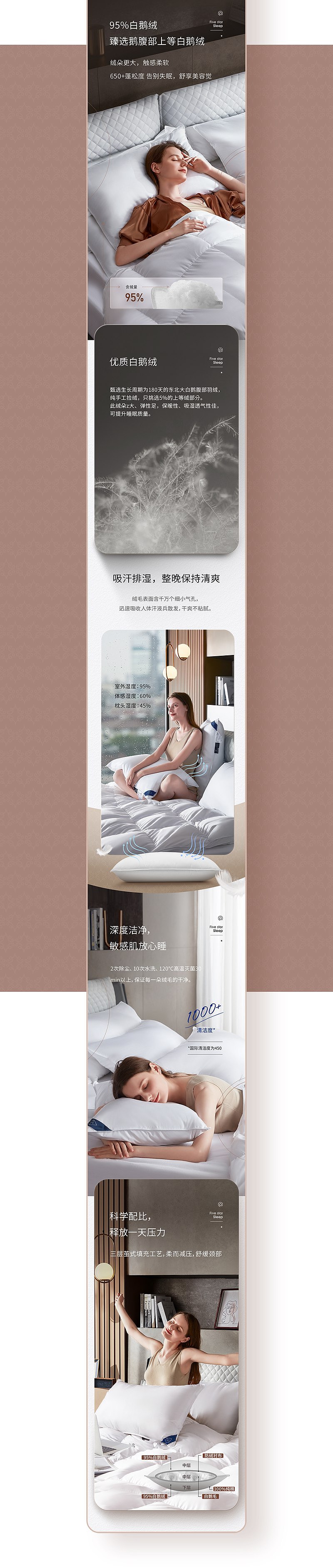 康尔馨家纺 | 品牌电商视觉升级 ✖ 西九里颜究社