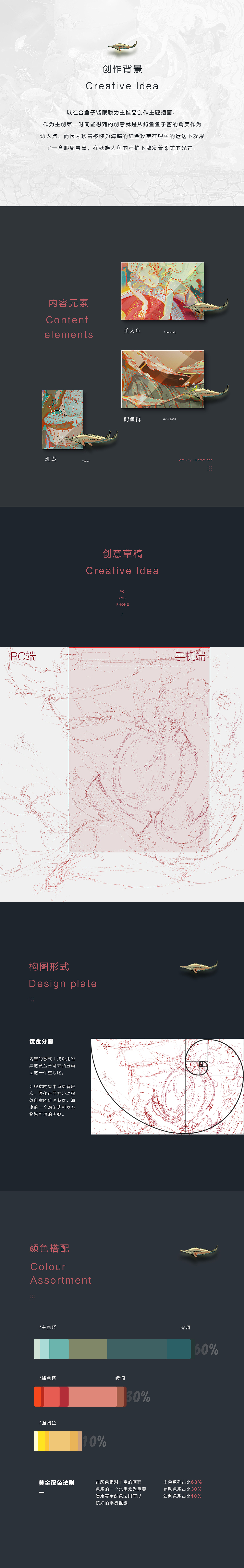 海洋珍宝插画海报（图ZMjU5MTgwODI4） - 商业插画 - 站酷设计师那个桔子原创素材 - 站酷ZCOOL