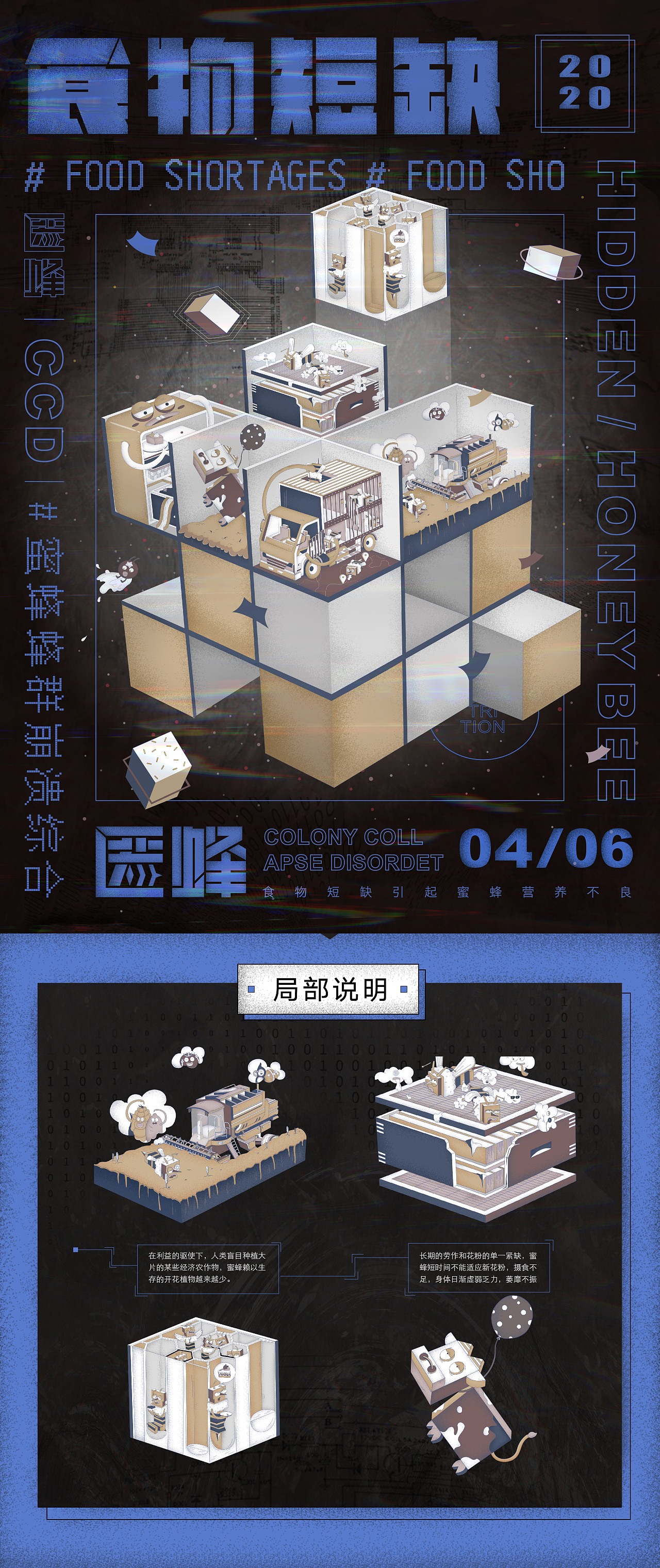 《匿蜂---蜂群崩溃综合症研究》（图ZMjE4MDYxOTQ0） - 其他平面 - 站酷设计师一只居儿原创素材 - 站酷ZCOOL