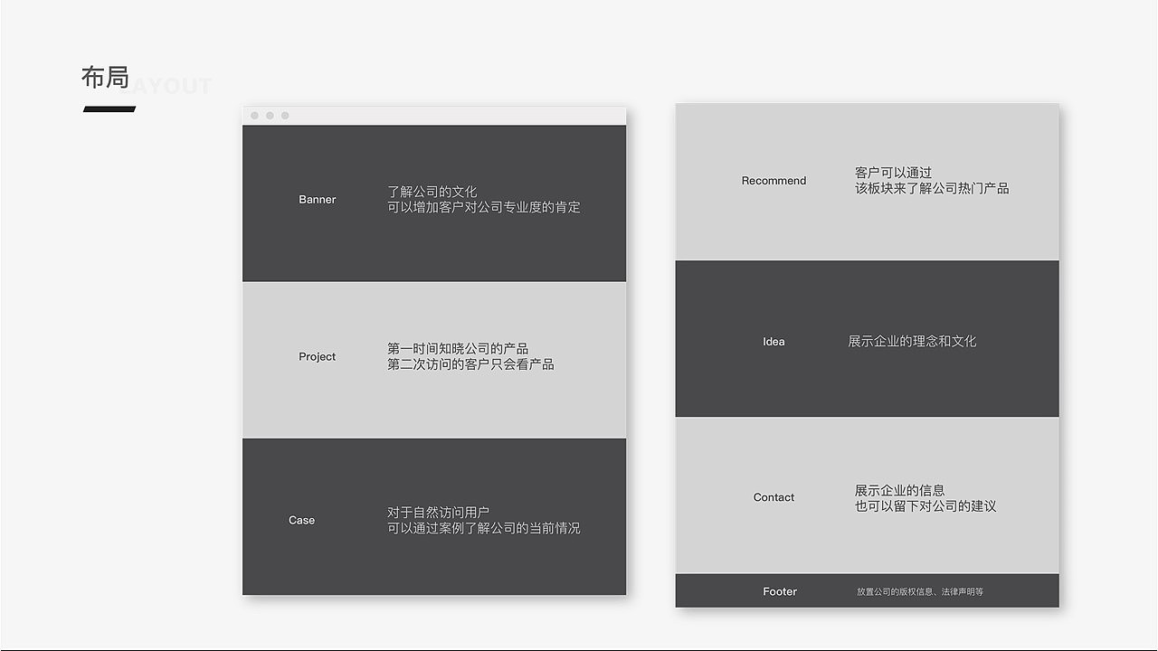 UI作品集（图ZMTU4MTUxNzQw） - 其他UI - 站酷设计师Aoyama_Saruyi原创素材 - 站酷ZCOOL
