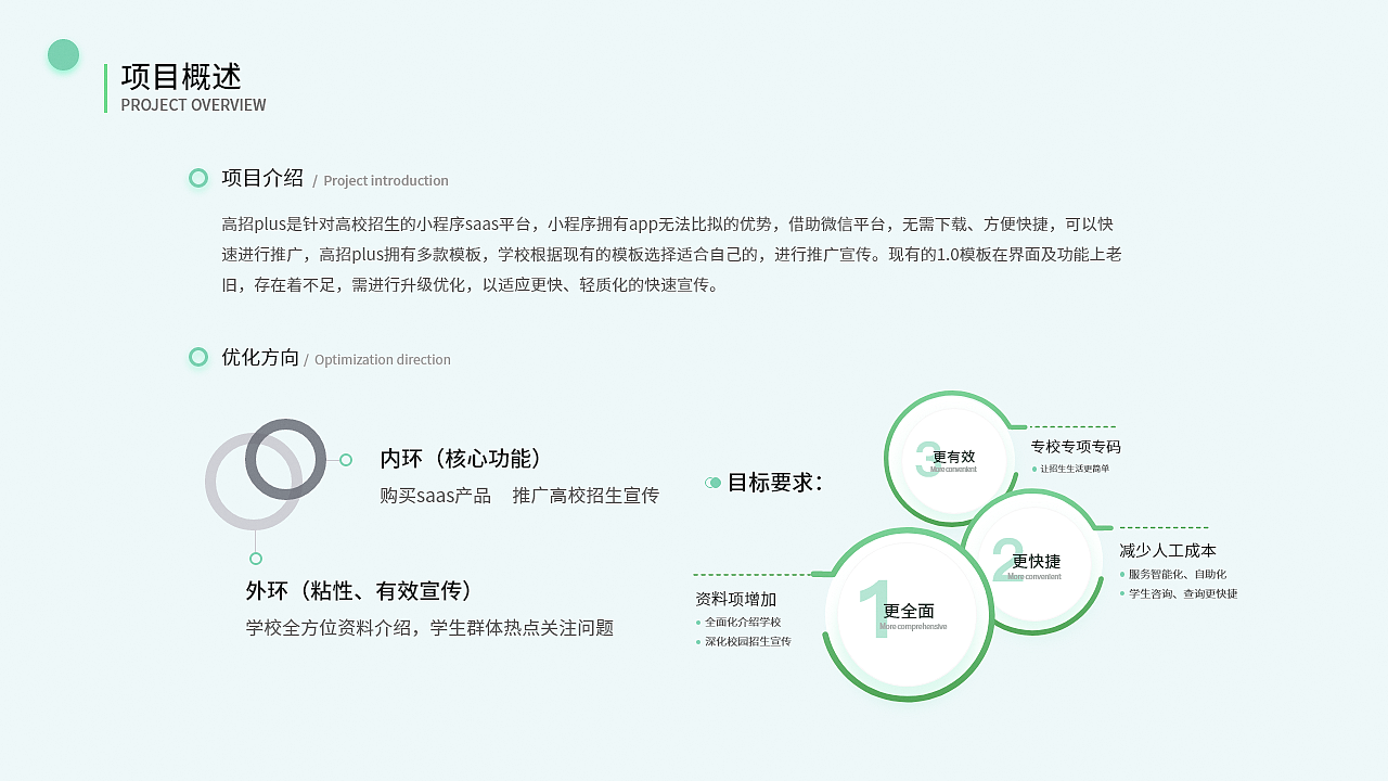 高招plusV2.0首页优化（图ZMjMxMjYxNDIw） - APP界面 - 站酷设计师L李小子原创素材 - 站酷ZCOOL