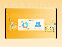 2018-2020年作品集