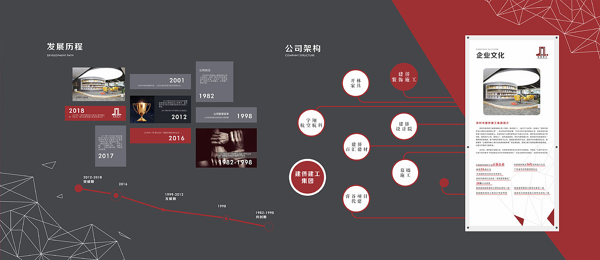 企业墙（图ZMjY0NzU5NzMy） - 其他平面 - 站酷设计师风润景原创素材 - 站酷ZCOOL