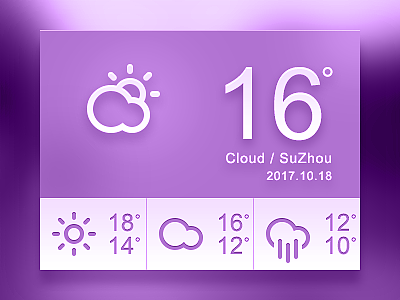 天气预报-软件界面