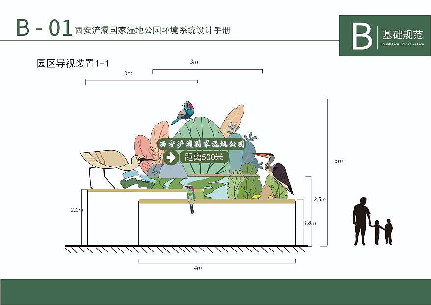 西安浐灞国家湿地公园导视系统设计