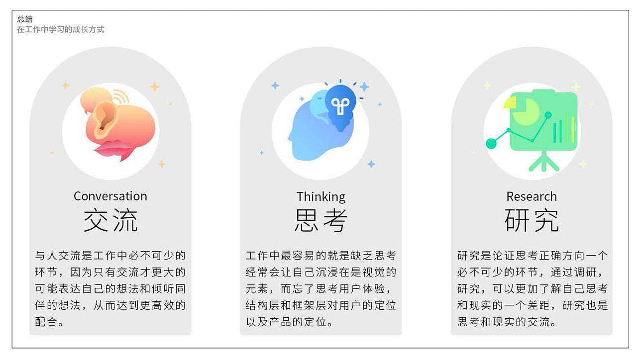2017交互设计作品集（图ZODgyNDUwMjg=） - 交互/UE - 站酷设计师林欢囍原创素材 - 站酷ZCOOL