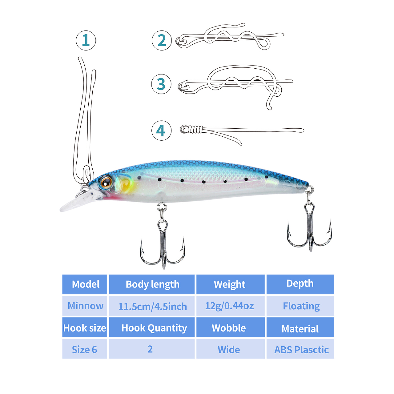 亚马逊摄影设计 | 夜光米诺