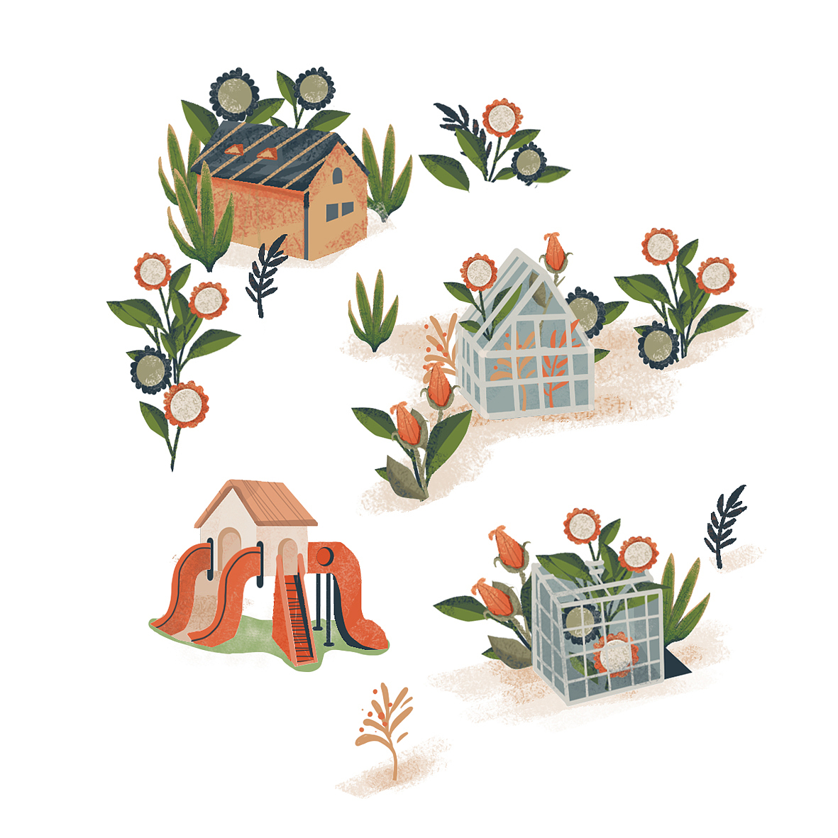 all about maps 地图