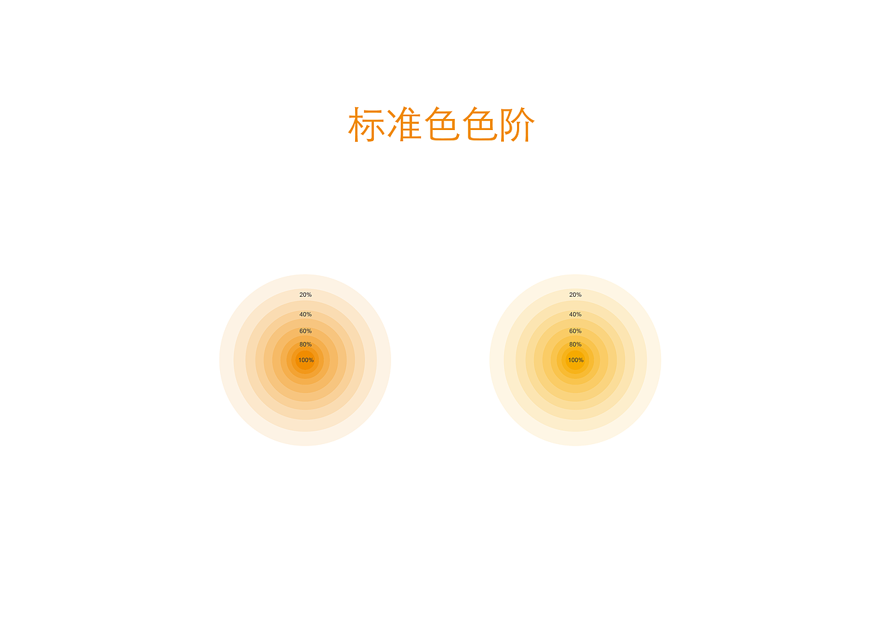 《环球鲜果》VI简册