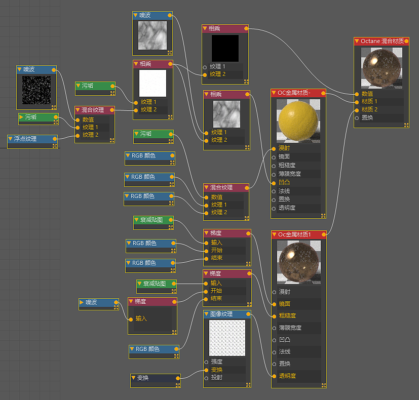 【C4D OC渲染器】机甲战士机器人污渍金属CG三维场景（图ZMjAyOTE0NDYw） - 机械/交通 - 站酷设计师sunskyr原创素材 - 站酷ZCOOL