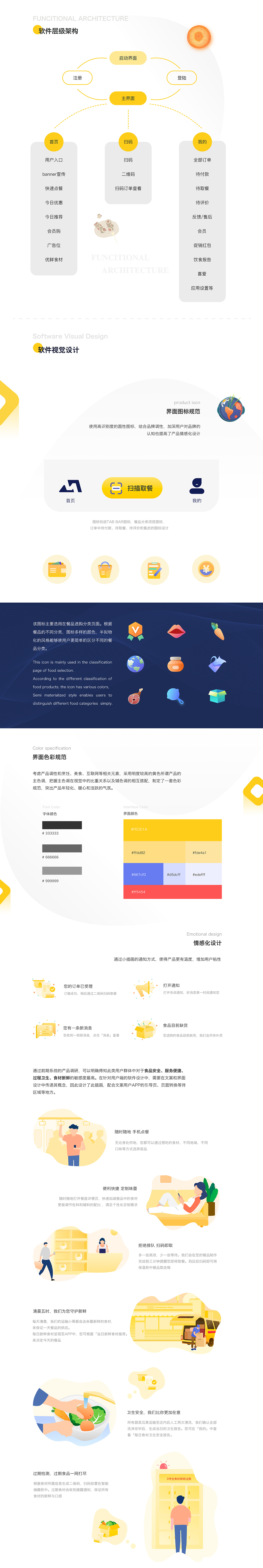 数字化餐饮新零售——用户端APP设计
