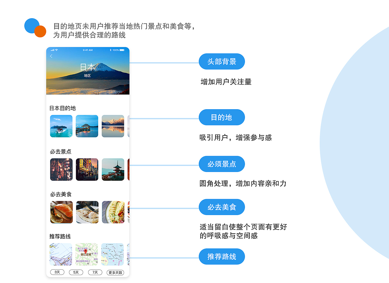 轻游（图ZMjAzOTQwNDU2） - APP界面 - 站酷设计师smilewx原创素材 - 站酷ZCOOL