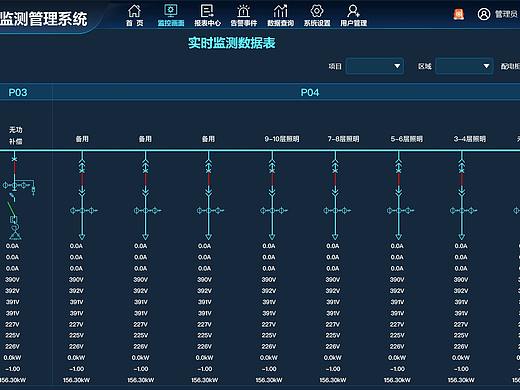 能源管理系统