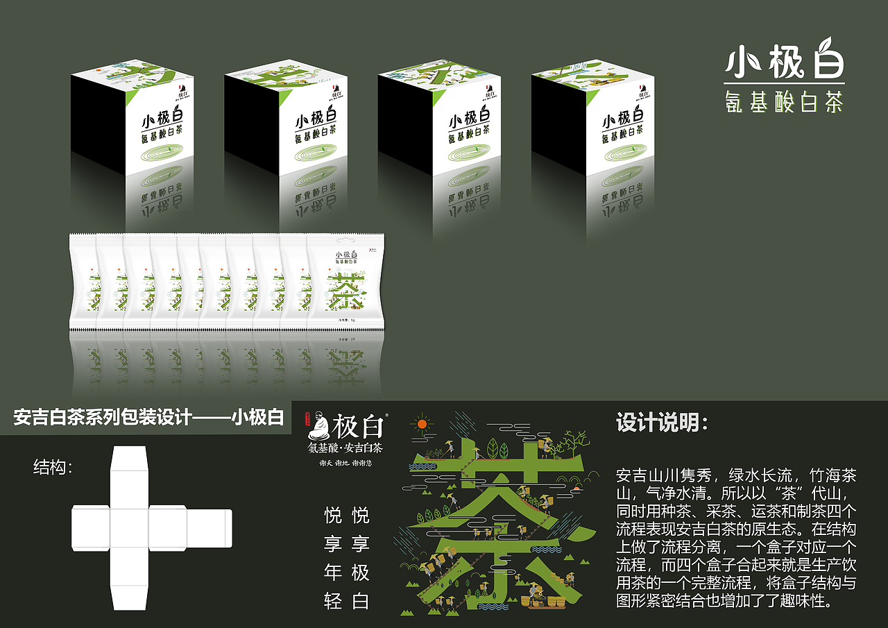 茶叶包装设计（图ZMTIwNTY5MTEy） - 包装 - 站酷设计师越来越疯原创素材 - 站酷ZCOOL
