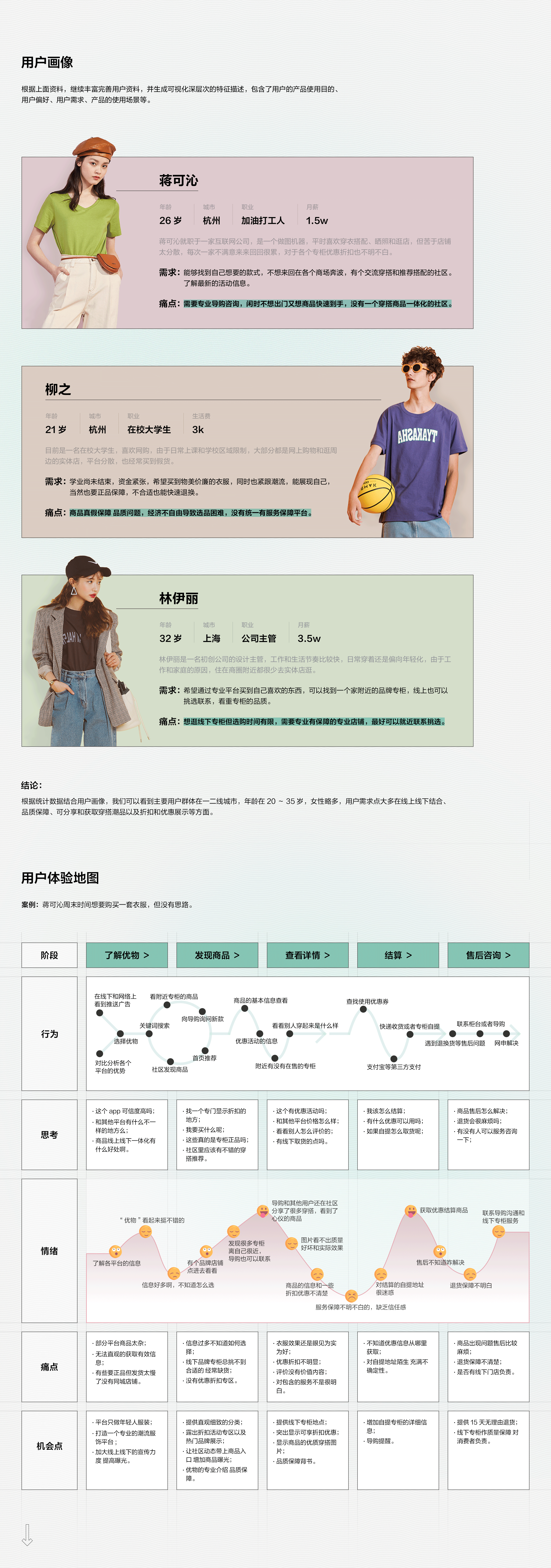 (2020-2021）大西瓜作品集（图ZMjYzNzMzNDg0） - APP界面 - 站酷设计师吞个大西瓜原创素材 - 站酷ZCOOL