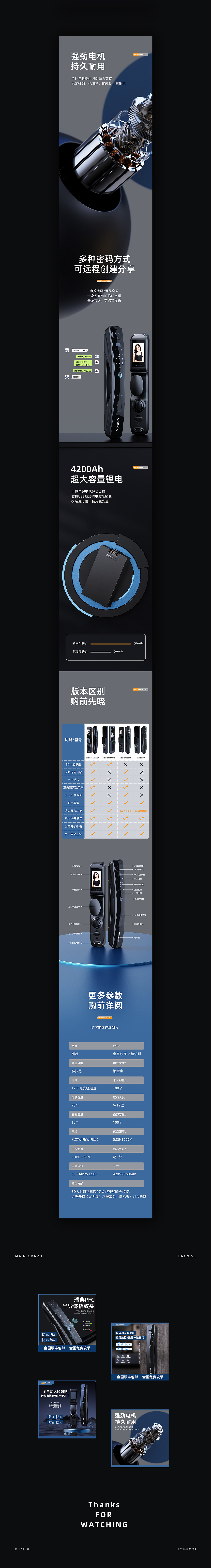 智能指纹锁详情页面&产品渲染（图ZMjc0ODE3ODM2） - 电商 - 站酷设计师MAX一周原创素材 - 站酷ZCOOL