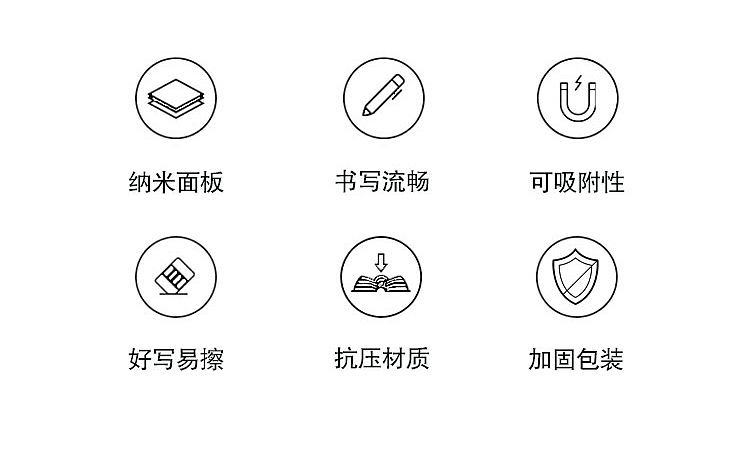 红外电子白板（图ZMjQ0MzEwOTgw） - 人机交互 - 站酷设计师方成教学原创素材 - 站酷ZCOOL