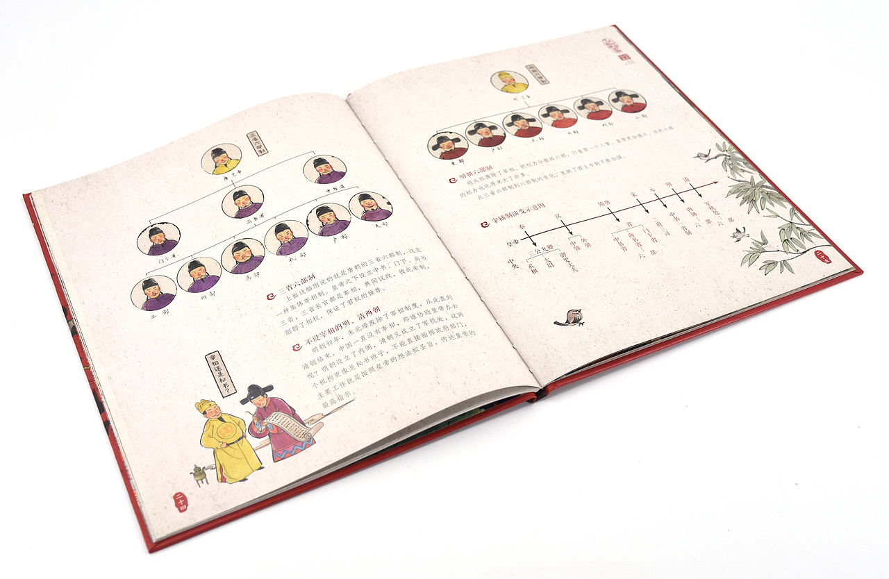 《了不起的中华文明》第一季——10册（图ZMTE5ODY1NDQw） - 儿童插画 - 站酷设计师派糖童书原创素材 - 站酷ZCOOL