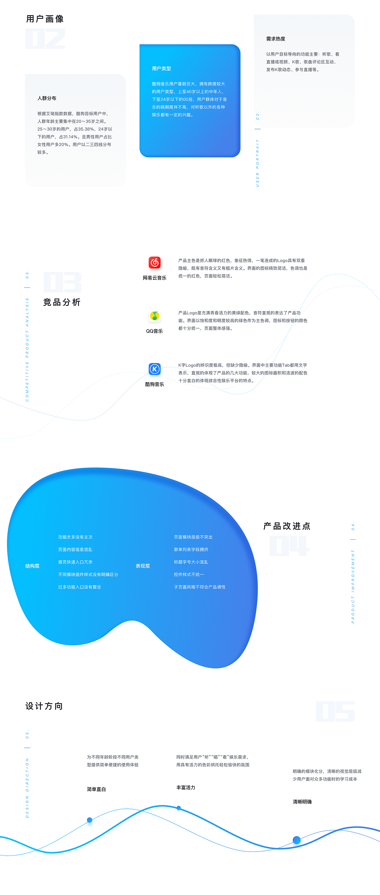 【作品集合】（图ZMTg0NTgyNzg0） - 其他 - 站酷设计师雨令zero原创素材 - 站酷ZCOOL