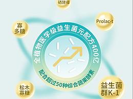 保健品 益生菌