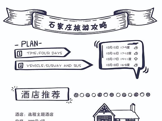 石家庄旅游攻略