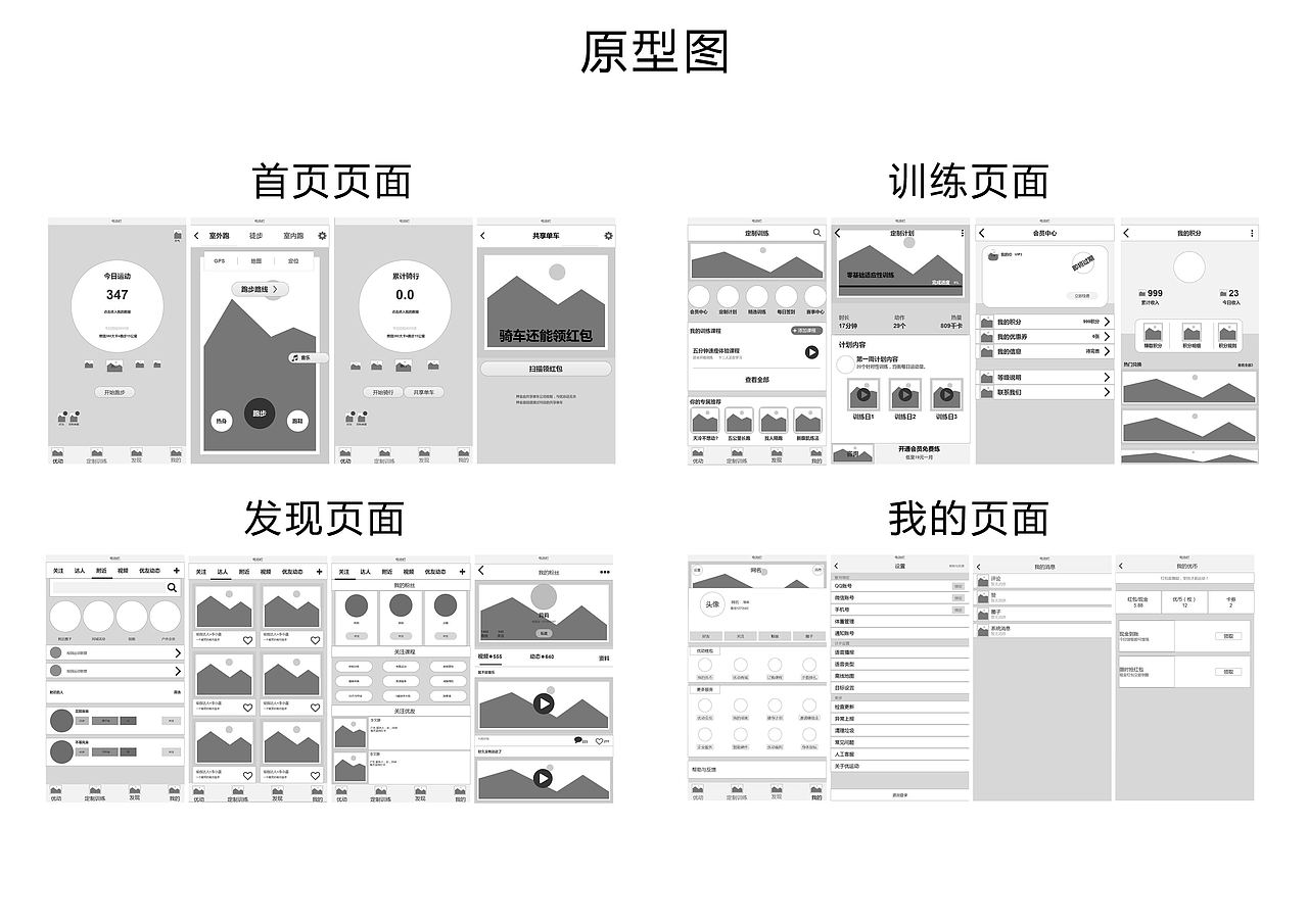 作品集（图ZMTM4MTU2NzY0） - 其他UI - 站酷设计师荣春光原创素材 - 站酷ZCOOL
