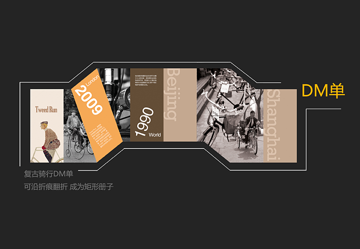 复古骑行DM单（图ZMTI4MTQ0NjAw） - 书籍/画册 - 站酷设计师J1ce原创素材 - 站酷ZCOOL