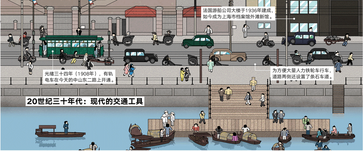 上海街道历史变迁图解长卷